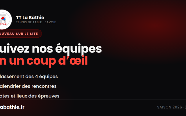 Visuel du club : suivez nos équipes en un coup d'œil sur tt-labathie.fr